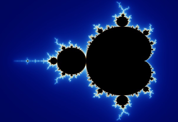mandelbrot set visualization